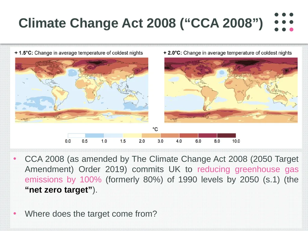 Climate Change Litigation Rowan Clapp, Asitha - slide 4 of 24