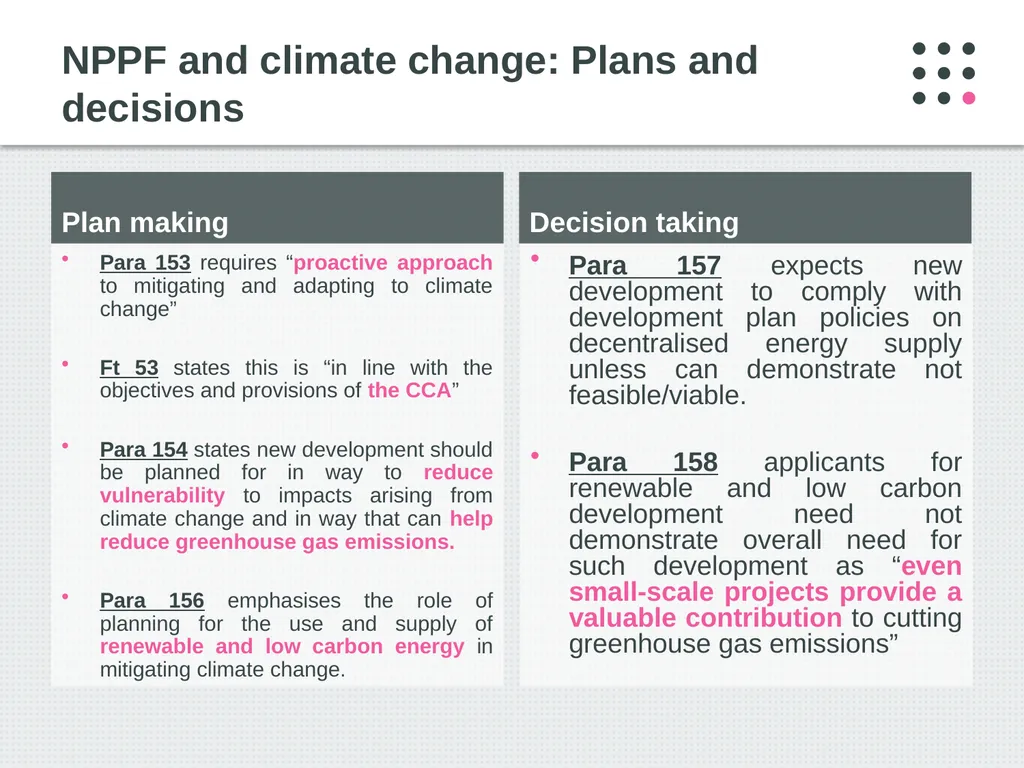 Climate Change Litigation Rowan Clapp, Asitha - slide 10 of 24