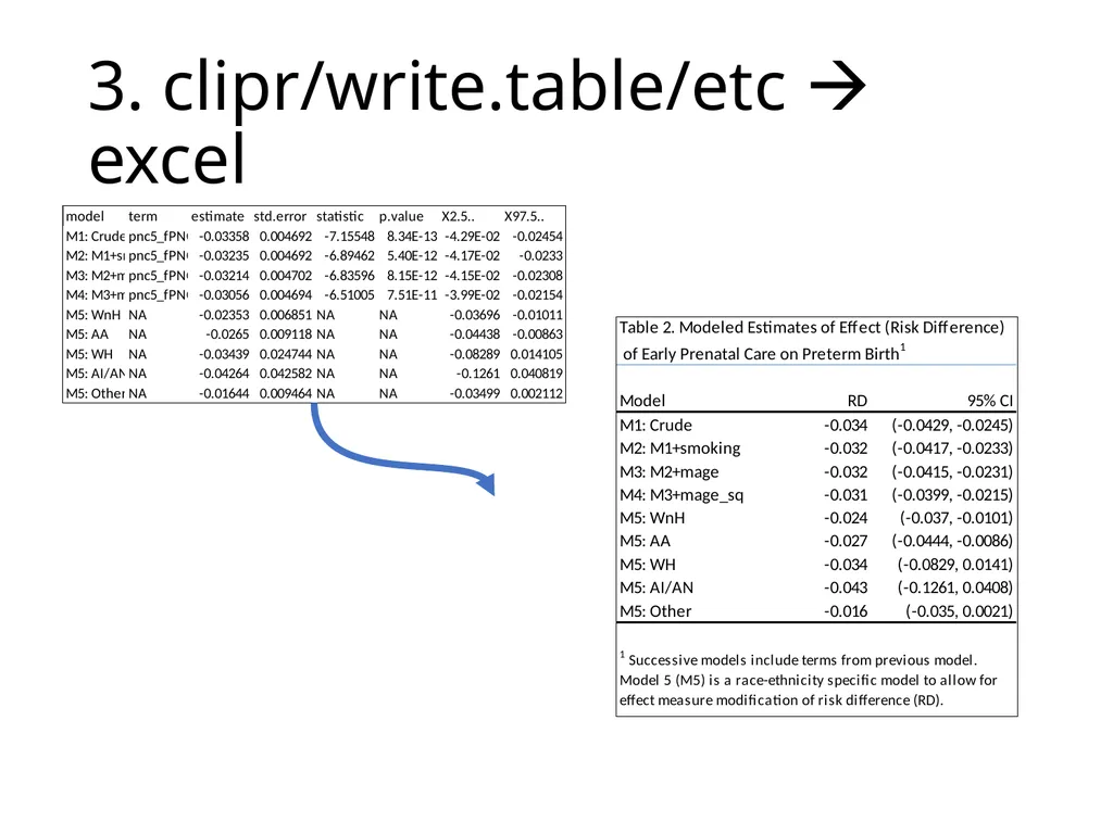 EPID 701 Spring 2020 R for Epidemiologists Getting - slide 11 of 22