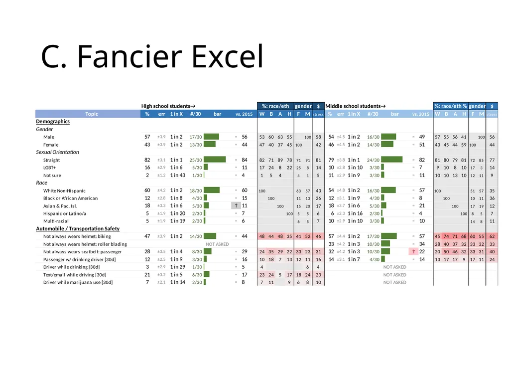 EPID 701 Spring 2020 R for Epidemiologists Getting - slide 16 of 22