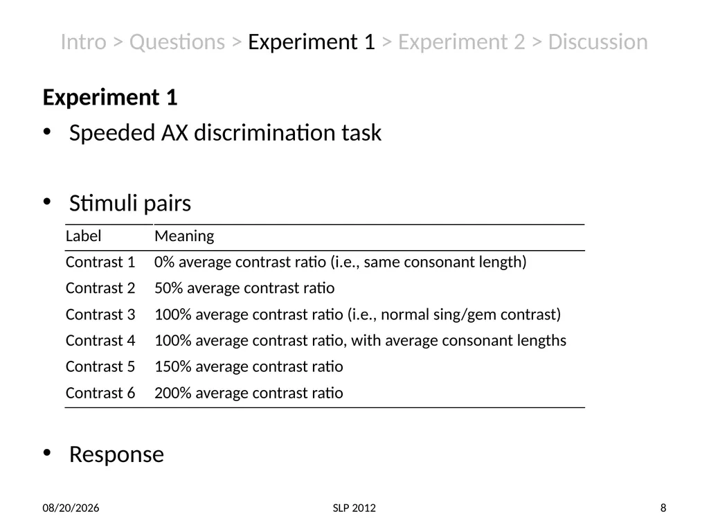 Perception of non-native contrast: Consonant - slide 8 of 23