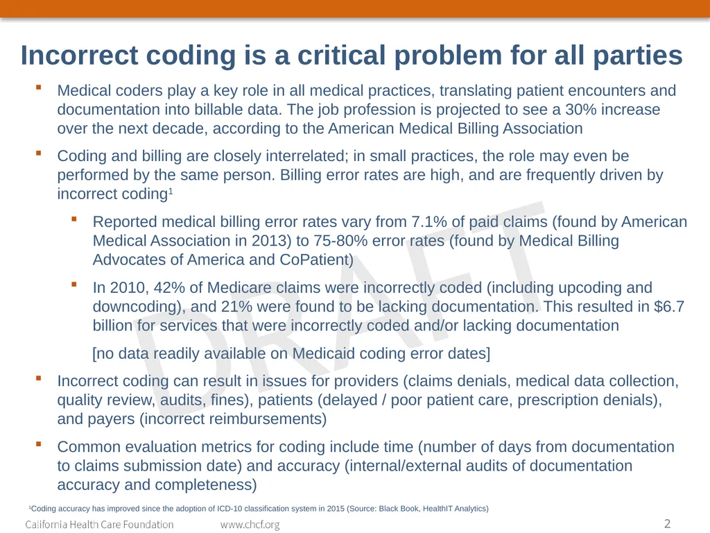 September 2018 Tackling challenges in medical - slide 2 of 5