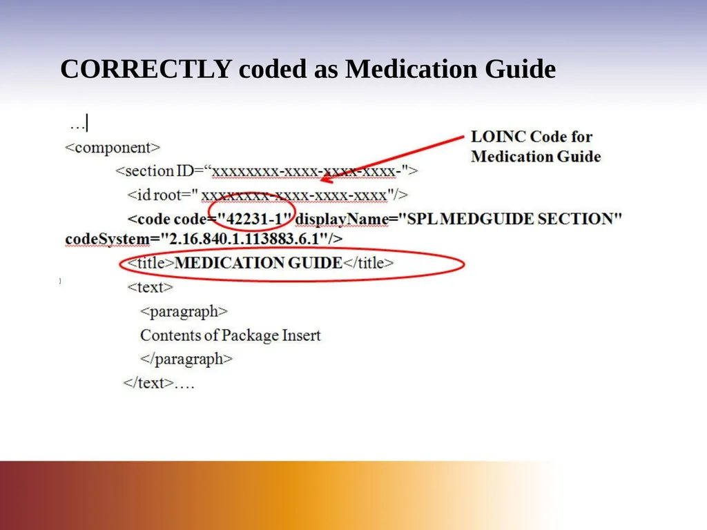 Lessons Learned: SPL Data Challenges within - slide 9 of 33