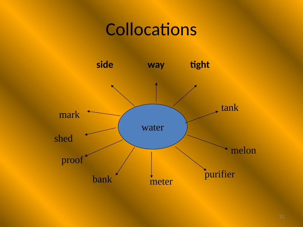 Language Pedagogy If we know how children learn or - slide 31 of 35