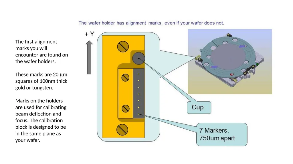 Electron-beam lithography with the Raith EBPG Part - slide 5 of 13