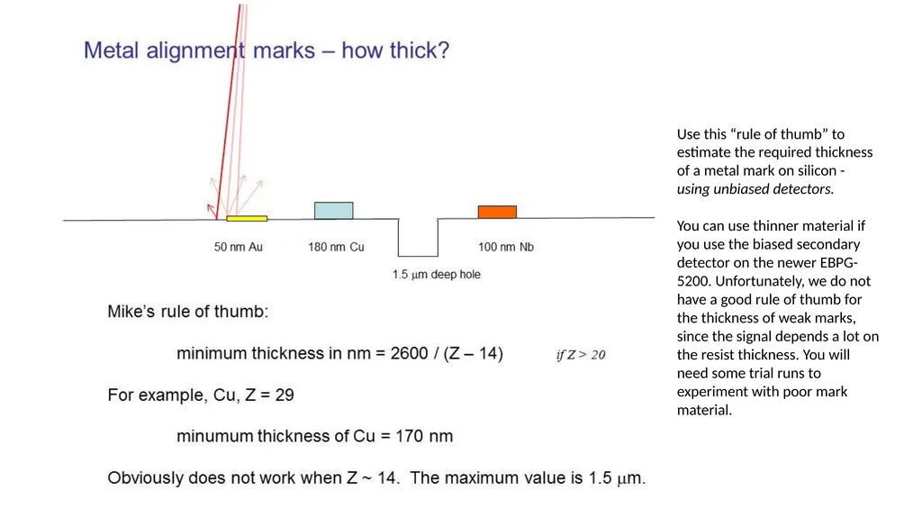 Electron-beam lithography with the Raith EBPG Part - slide 8 of 13