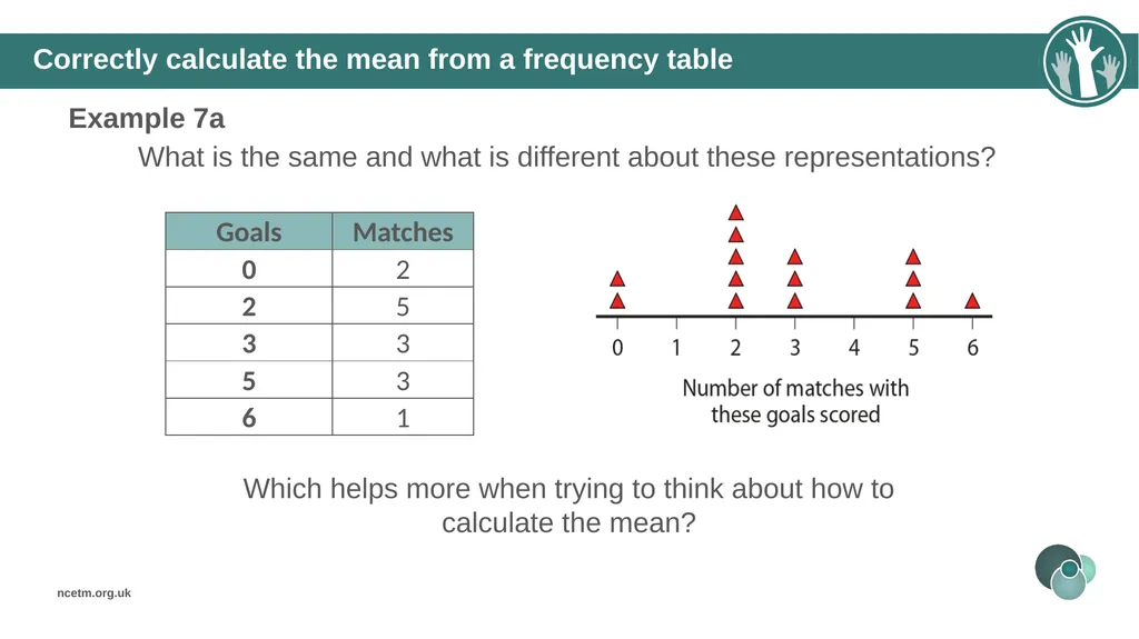 KS3 Mastery PD Materials: Exemplified Key Ideas - slide 26 of 43