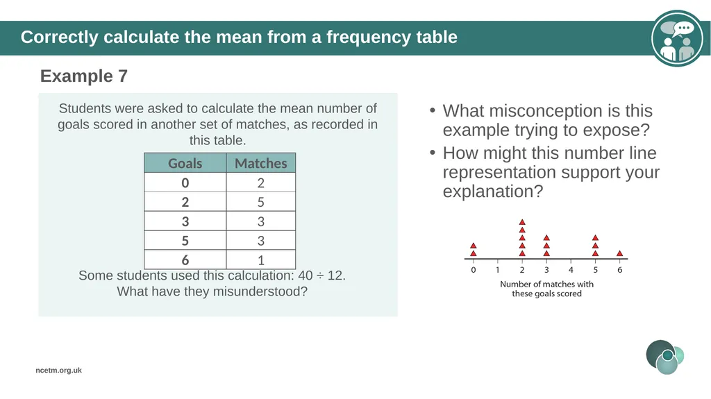 KS3 Mastery PD Materials: Exemplified Key Ideas - slide 27 of 43