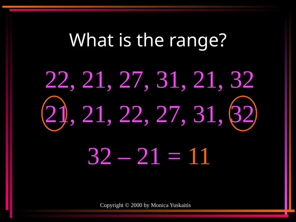 Mean, Median, Mode & Range By Mr. Clutter VMS - slide 41 of 44