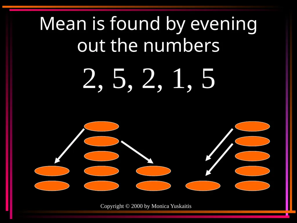 Mean, Median, Mode & Range By Mr. Clutter VMS - slide 5 of 44