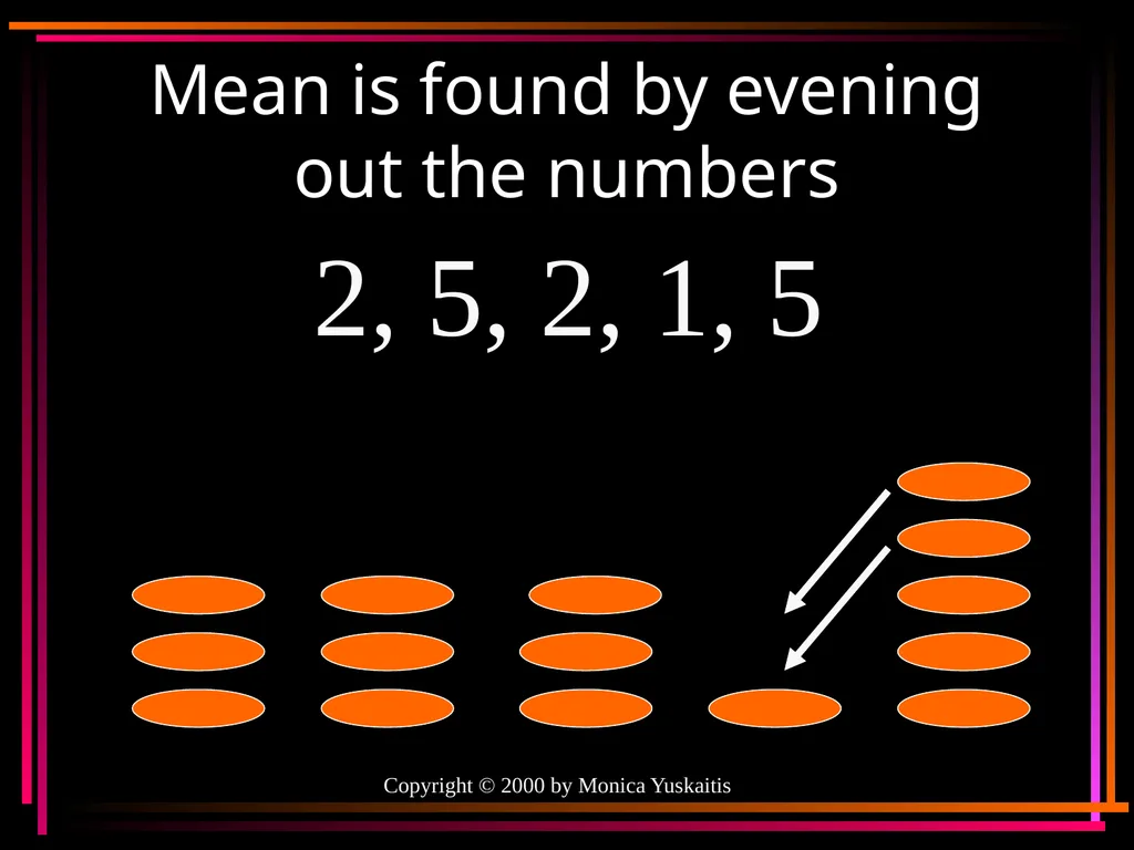 Mean, Median, Mode & Range By Mr. Clutter VMS - slide 6 of 44