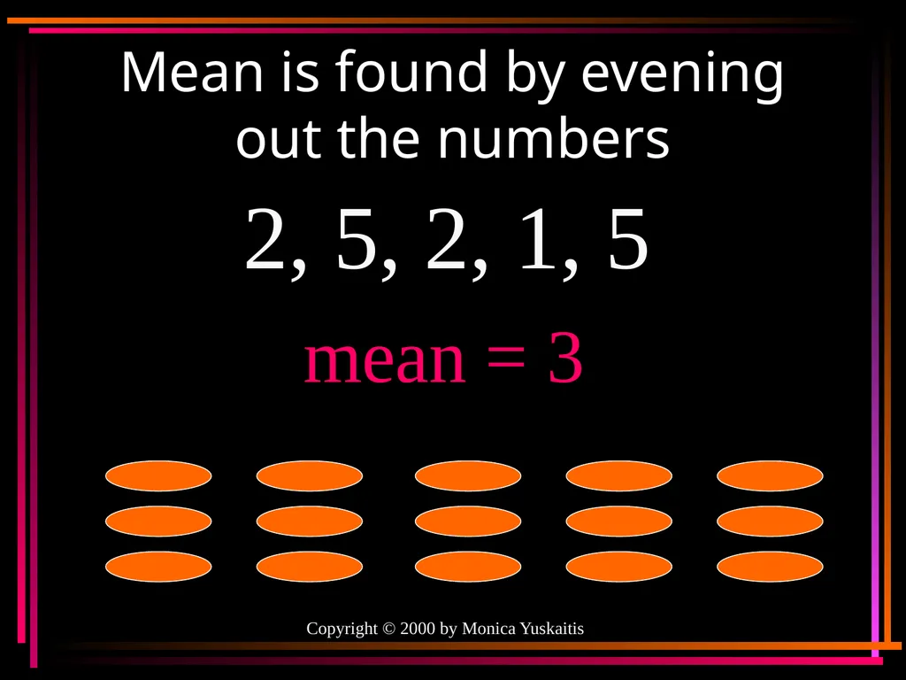 Mean, Median, Mode & Range By Mr. Clutter VMS - slide 7 of 44