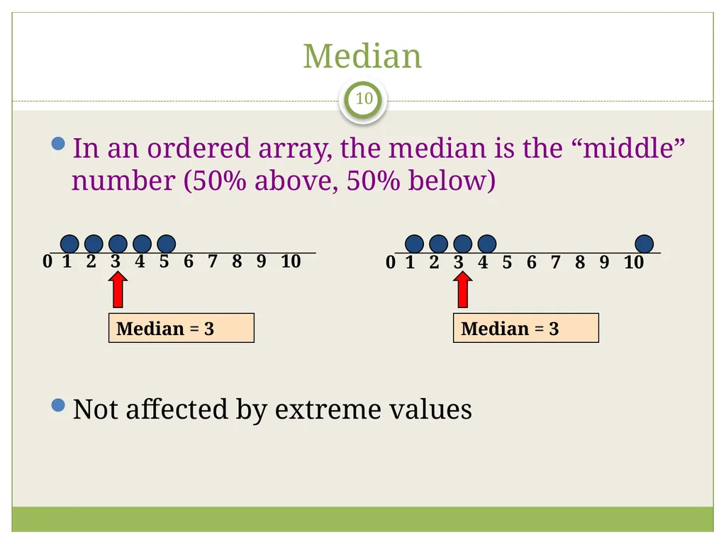 UDM Msc course in education & development 2013 - slide 10 of 32