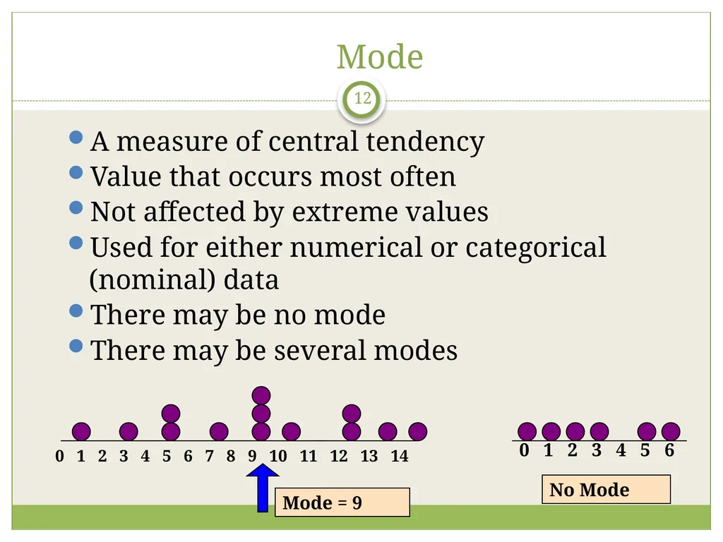 UDM Msc course in education & development 2013 - slide 12 of 32