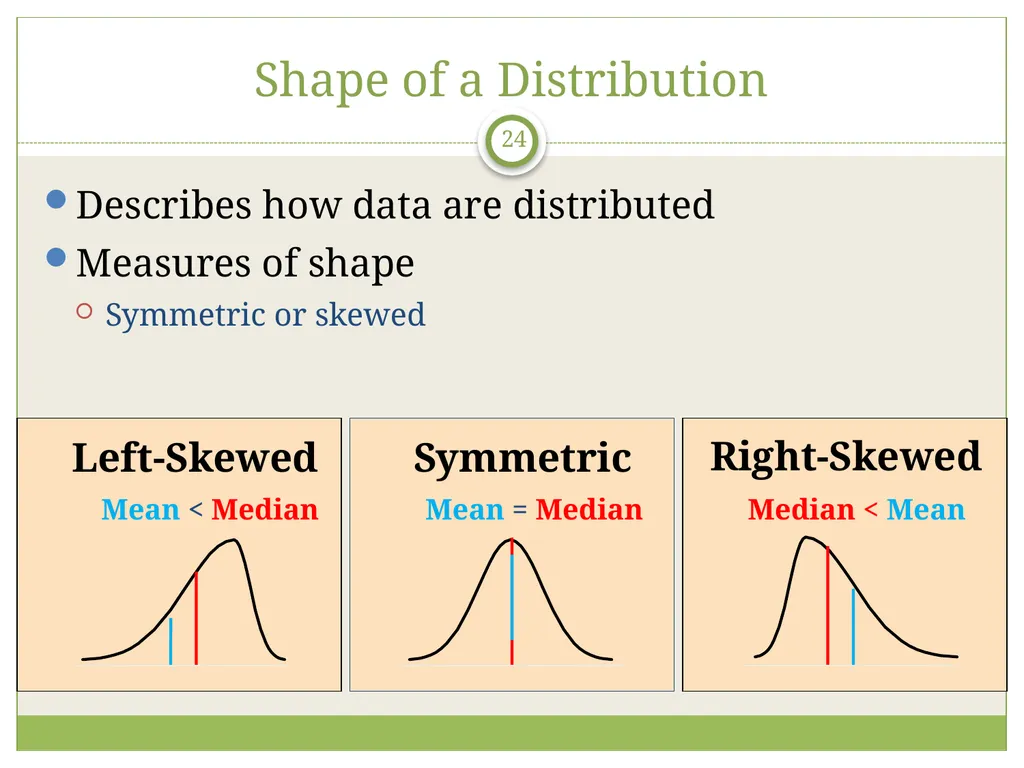 UDM Msc course in education & development 2013 - slide 24 of 32
