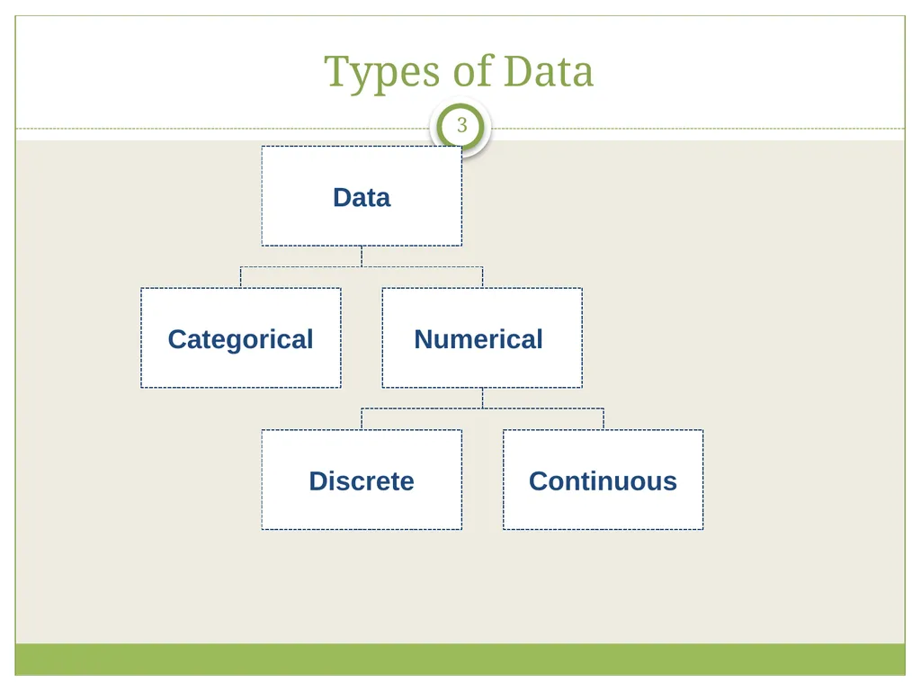 UDM Msc course in education & development 2013 - slide 3 of 32