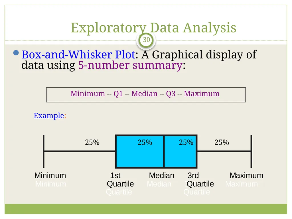 UDM Msc course in education & development 2013 - slide 30 of 32