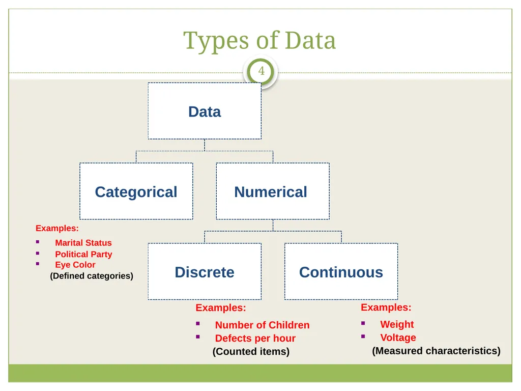 UDM Msc course in education & development 2013 - slide 4 of 32