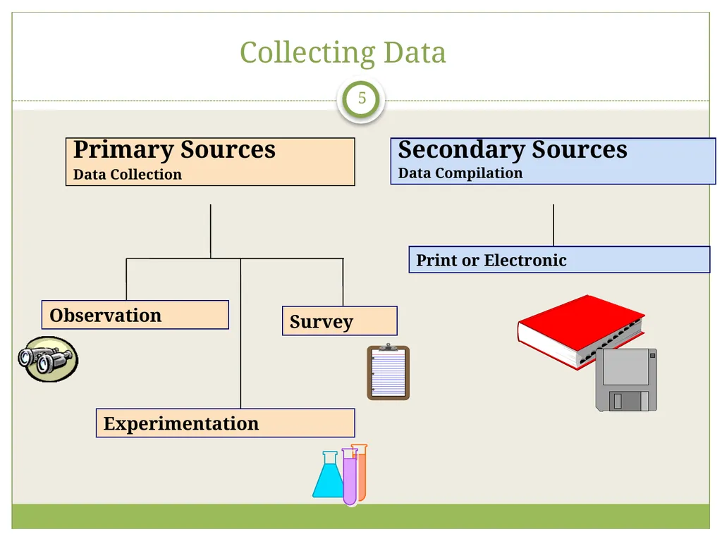 UDM Msc course in education & development 2013 - slide 5 of 32