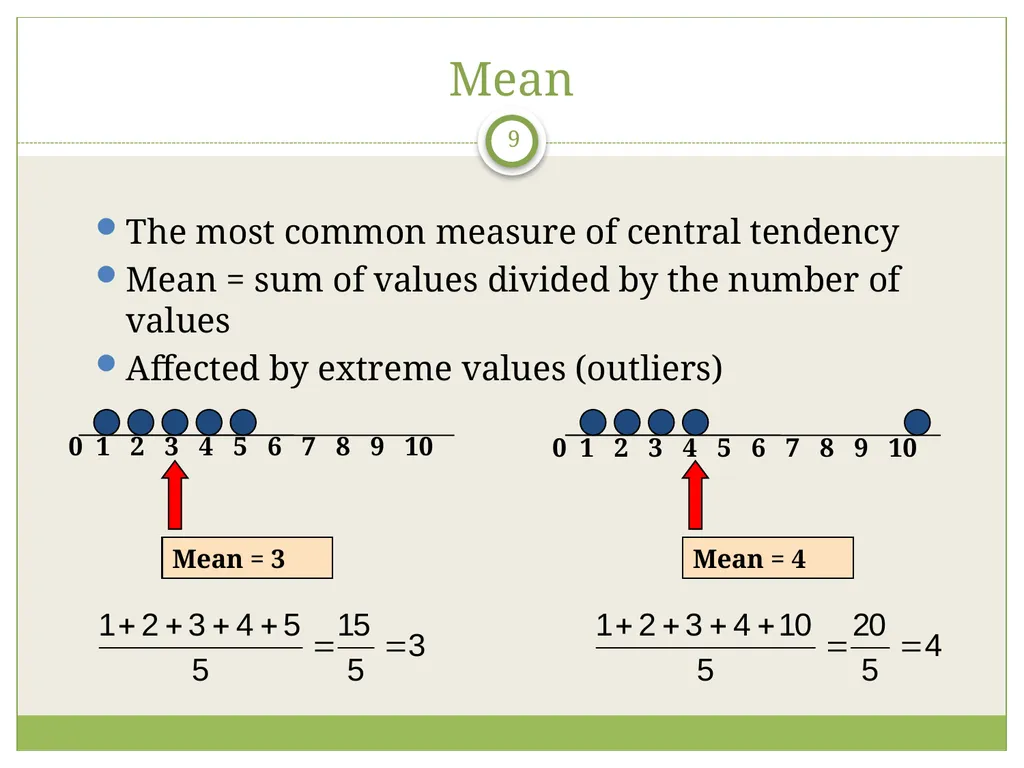 UDM Msc course in education & development 2013 - slide 9 of 32