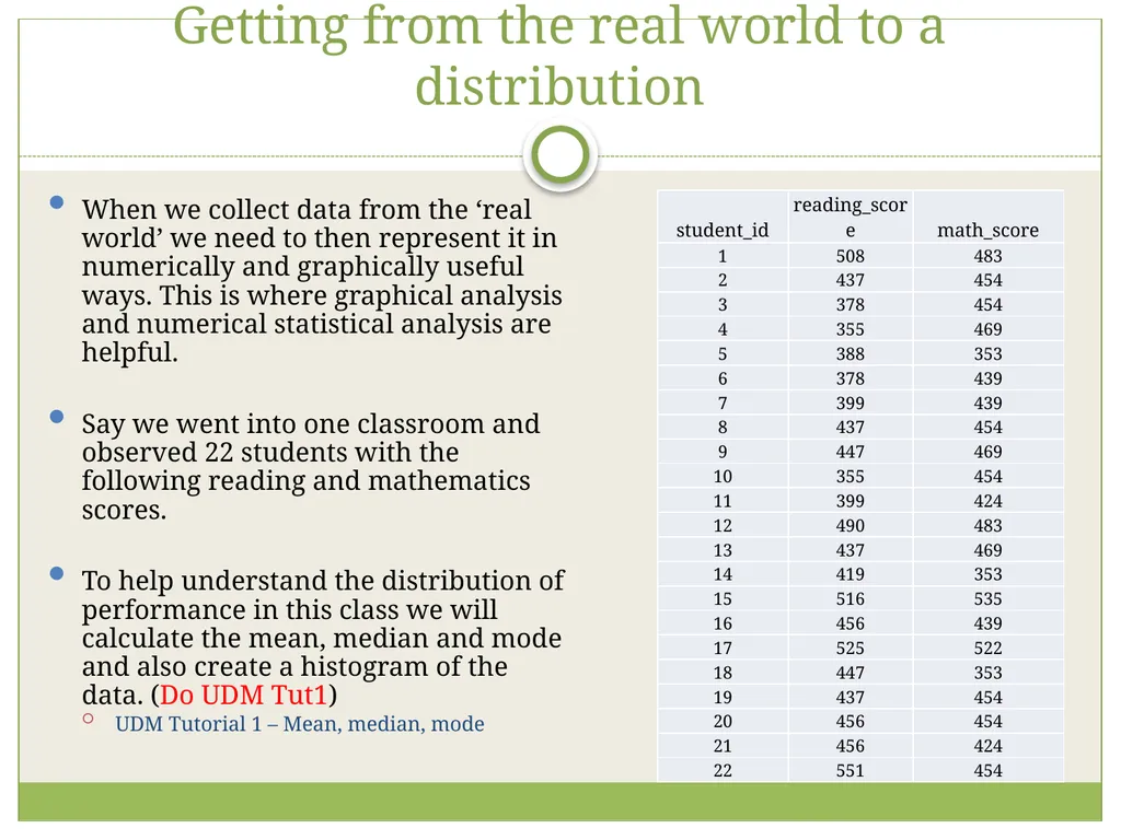 UDM Msc course in education & development 2013 - slide 19 of 32