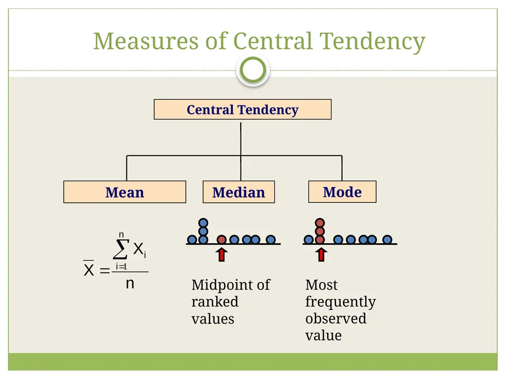 UDM Msc course in education & development 2013 - slide 8 of 32