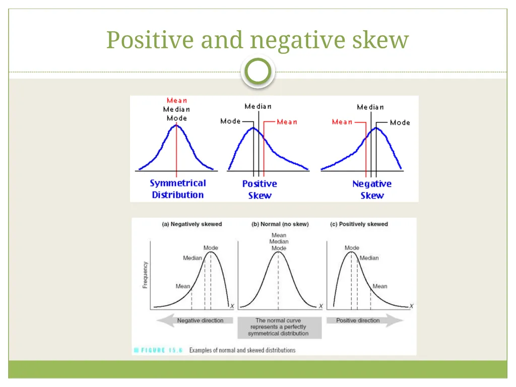 UDM Msc course in education & development 2013 - slide 25 of 32