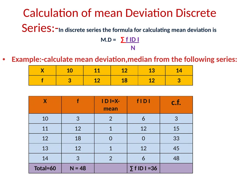 MEASURES OF DISPERSION Definition:-The degree to - slide 9 of 18