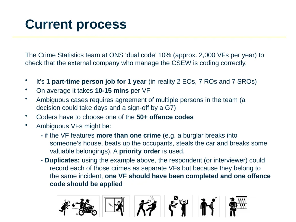 Using Machine Learning and NLP to automate Crime - slide 6 of 19