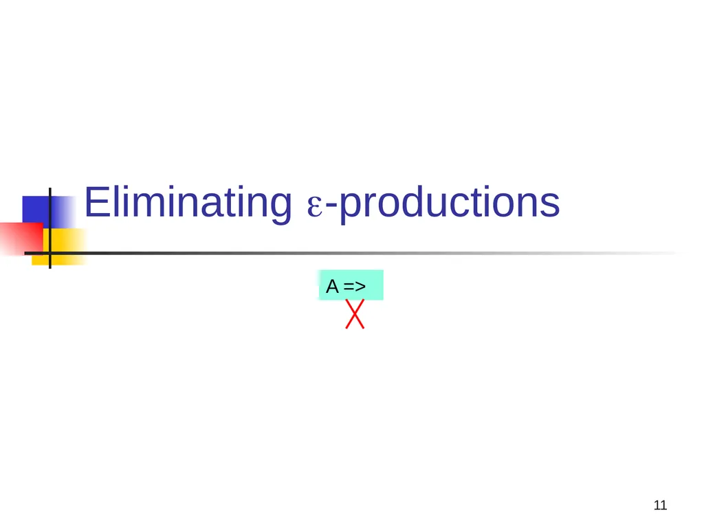 1 Properties of Context-free Languages Reading: - slide 11 of 62