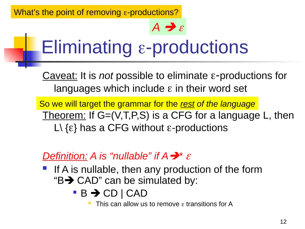 1 Properties of Context-free Languages Reading: - slide 12 of 62