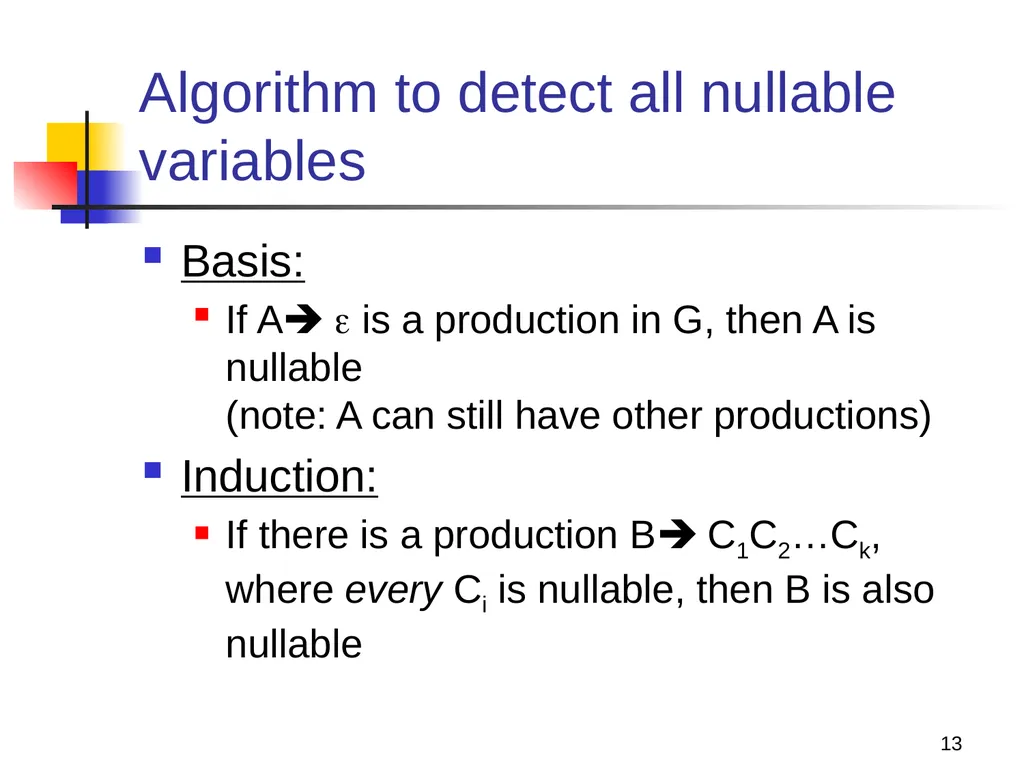 1 Properties of Context-free Languages Reading: - slide 13 of 62
