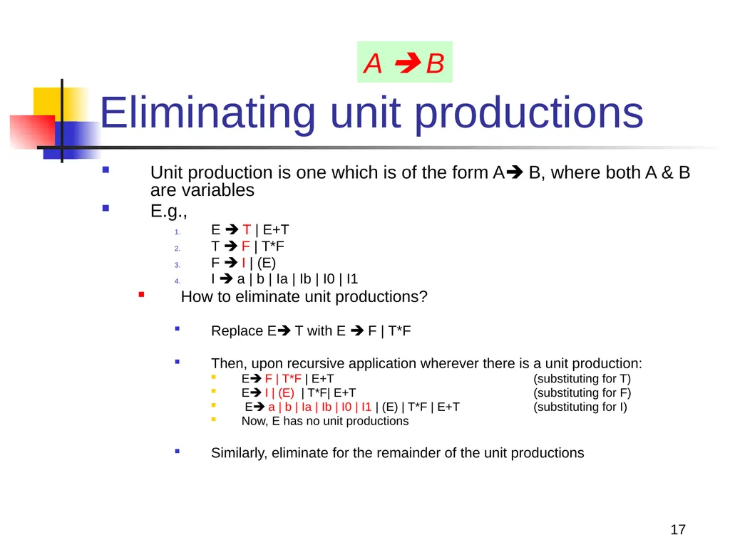 1 Properties of Context-free Languages Reading: - slide 17 of 62