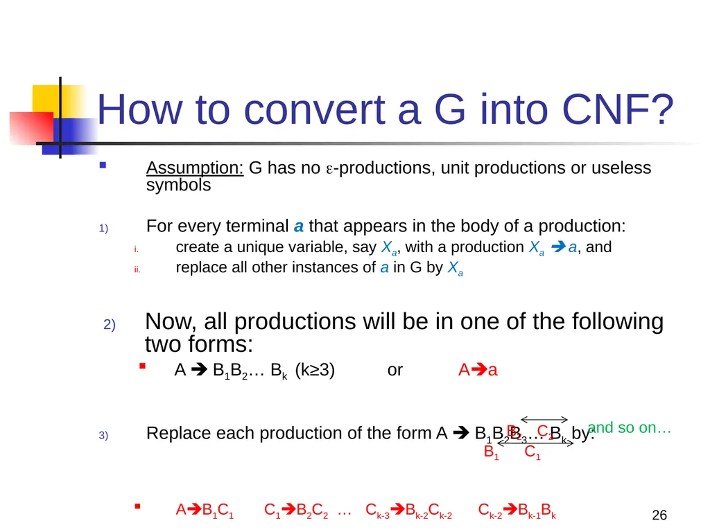 1 Properties of Context-free Languages Reading: - slide 26 of 62