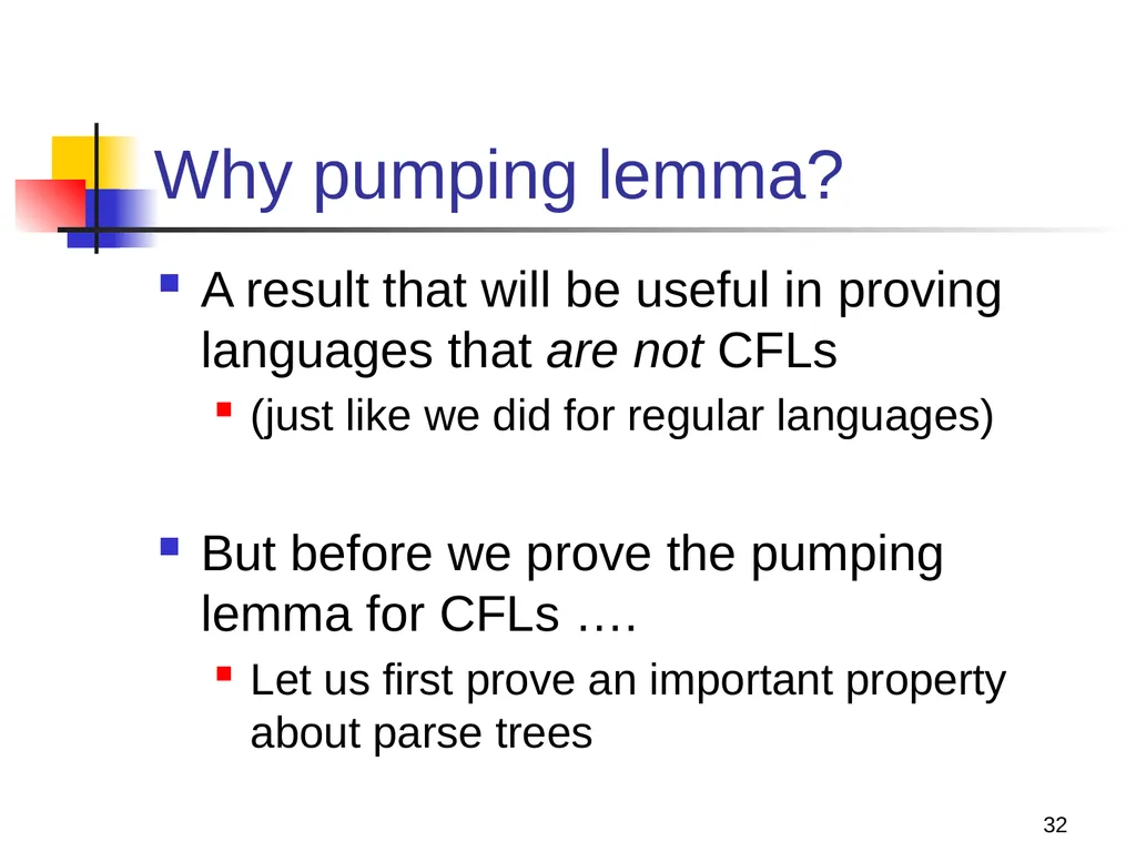 1 Properties of Context-free Languages Reading: - slide 32 of 62