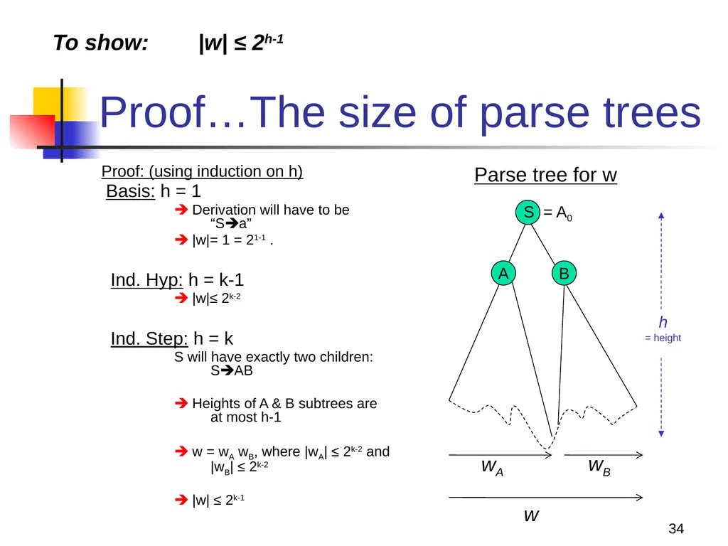 1 Properties of Context-free Languages Reading: - slide 34 of 62
