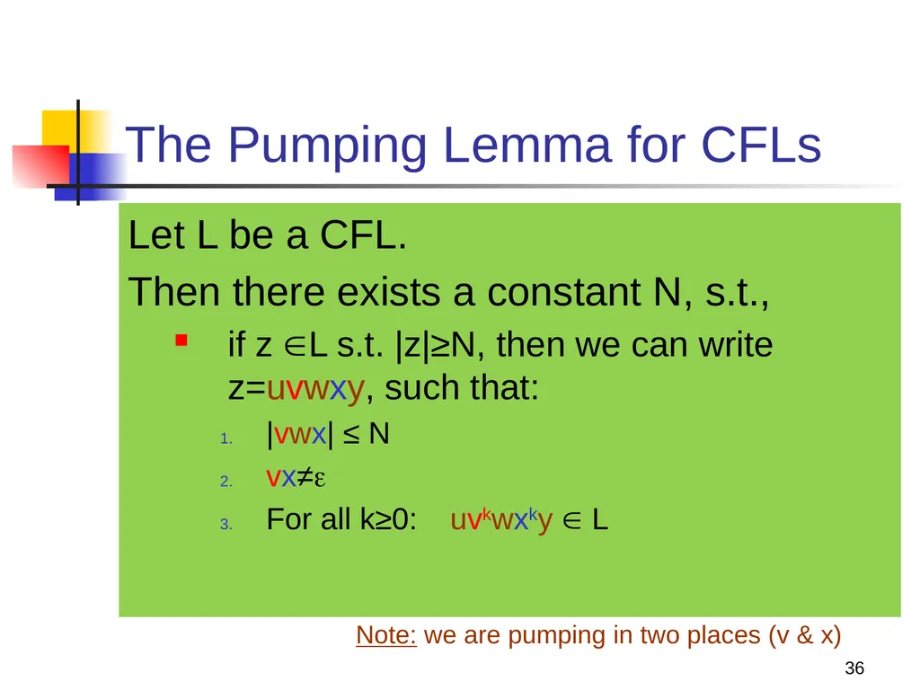 1 Properties of Context-free Languages Reading: - slide 36 of 62