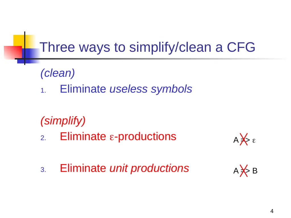 1 Properties of Context-free Languages Reading: - slide 4 of 62