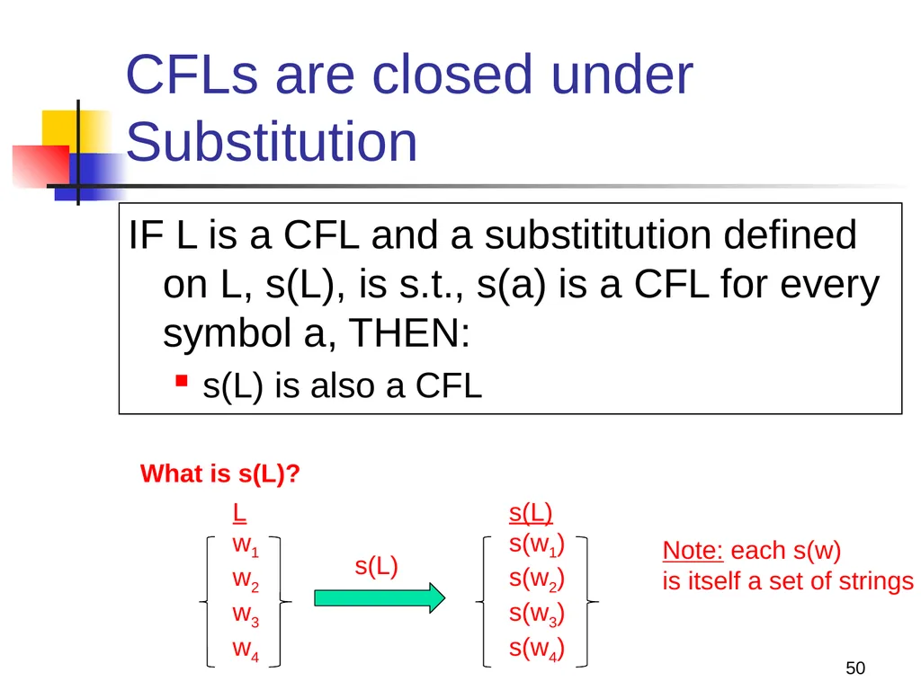 1 Properties of Context-free Languages Reading: - slide 50 of 62
