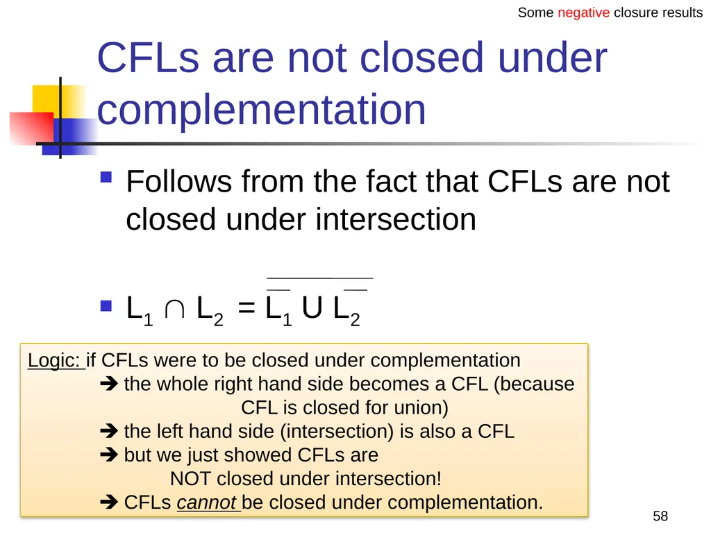 1 Properties of Context-free Languages Reading: - slide 58 of 62