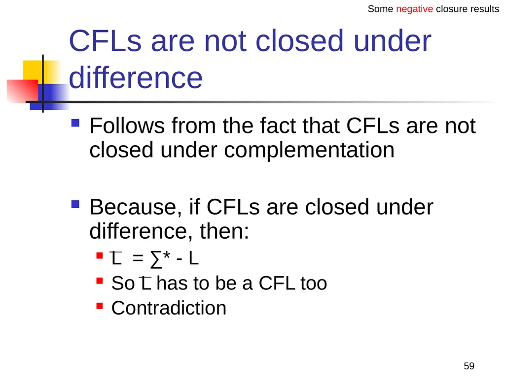 1 Properties of Context-free Languages Reading: - slide 59 of 62