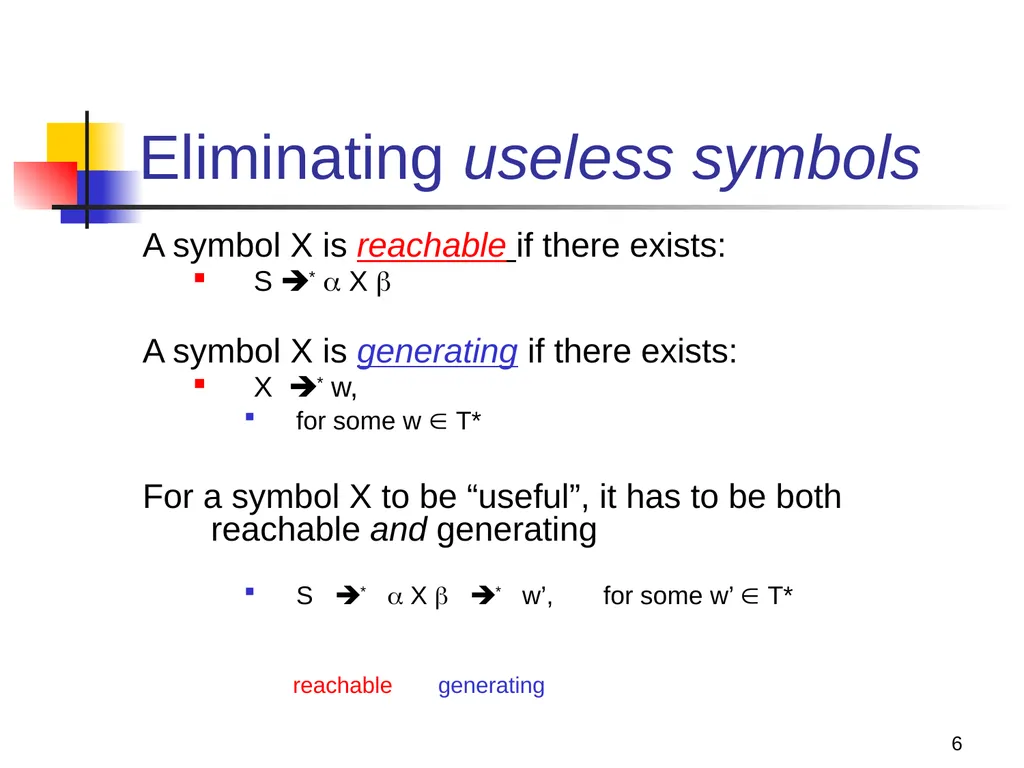 1 Properties of Context-free Languages Reading: - slide 6 of 62