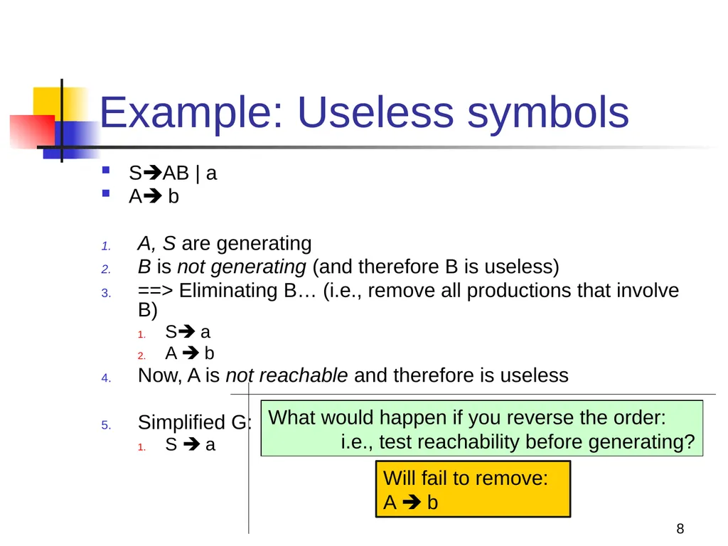 1 Properties of Context-free Languages Reading: - slide 8 of 62