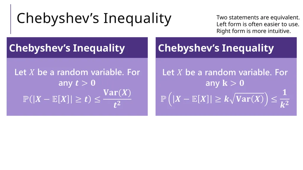 Tail Bounds CSE 312 Summer 21 Lecture 19 - slide 13 of 25
