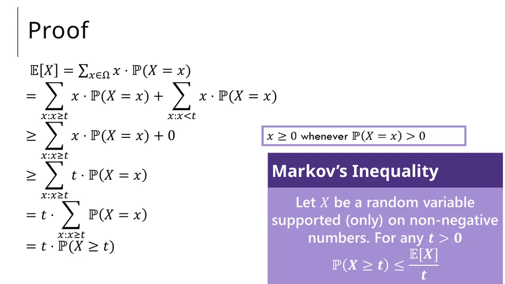 Tail Bounds CSE 312 Summer 21 Lecture 19 - slide 5 of 25