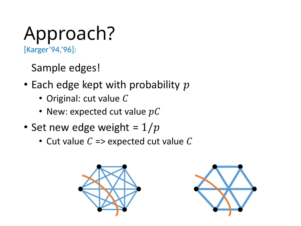 Sampling in Graphs Alexandr Andoni (Microsoft - slide 6 of 32