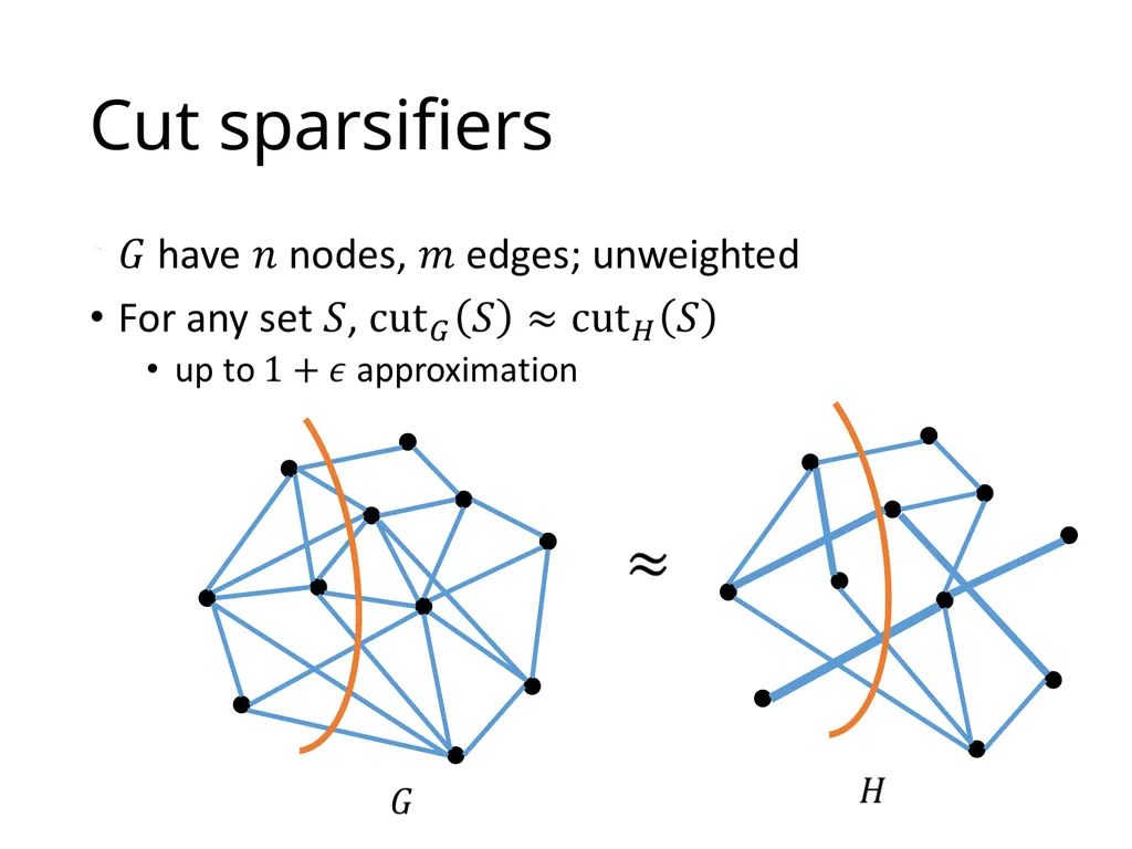 Sampling in Graphs Alexandr Andoni (Microsoft - slide 5 of 32