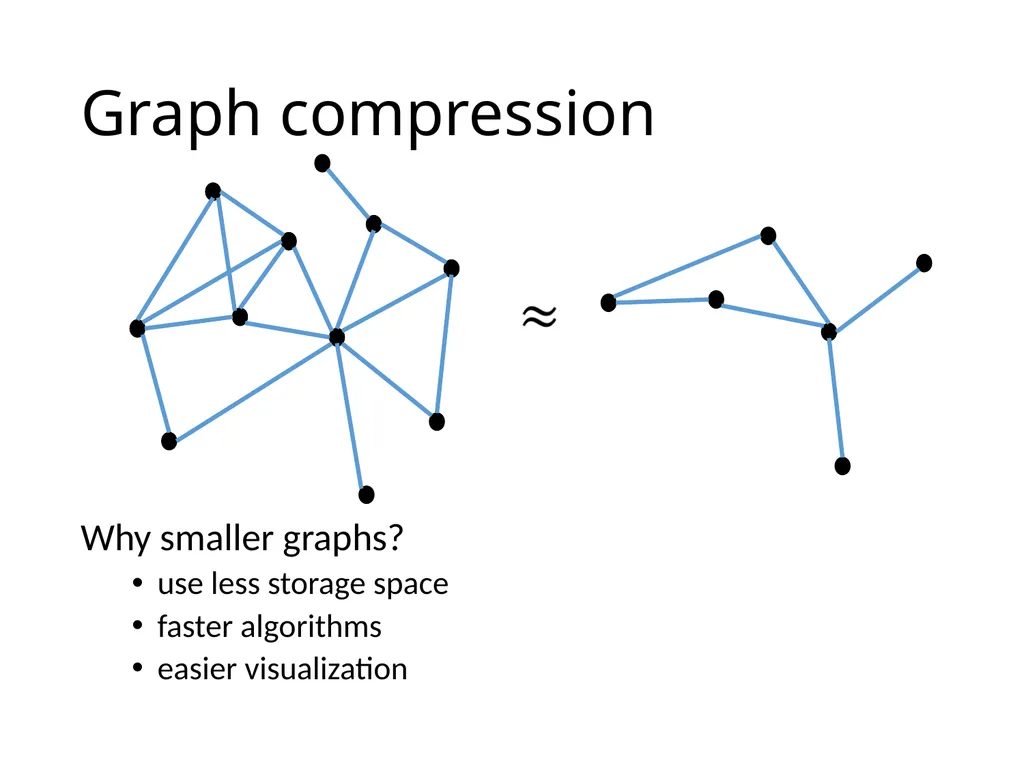 Sampling in Graphs Alexandr Andoni (Microsoft - slide 2 of 32