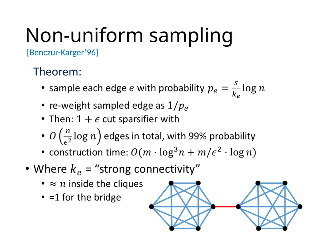 Sampling in Graphs Alexandr Andoni (Microsoft - slide 13 of 32