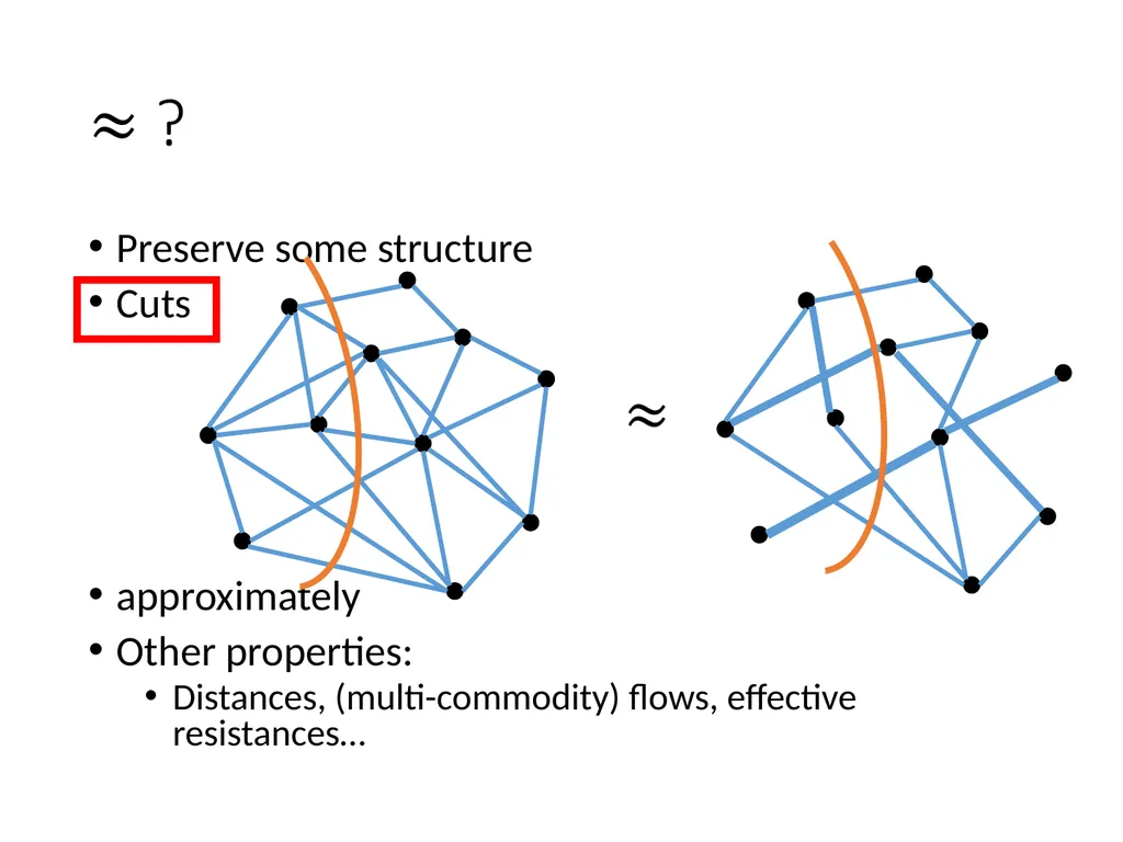Sampling in Graphs Alexandr Andoni (Microsoft - slide 3 of 32